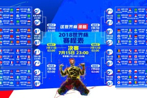 48队扩军赛制-清晨体育快讯，新疆广汇再遭质疑，摩纳哥战术微调备战中超，达拉斯独行侠备战全明星赛